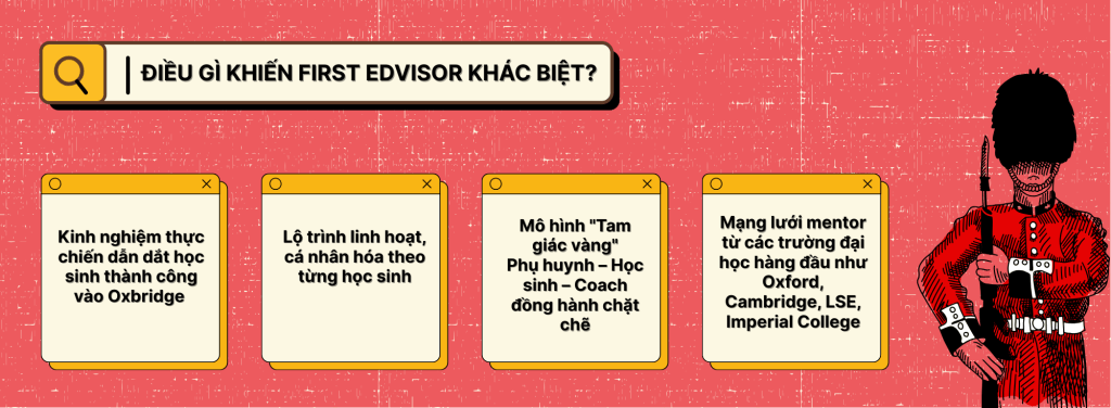 Điều gì khiến first edvisor khác biệt