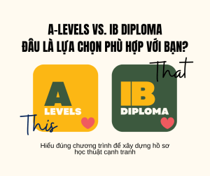 251219 a levels vs. ib diploma
